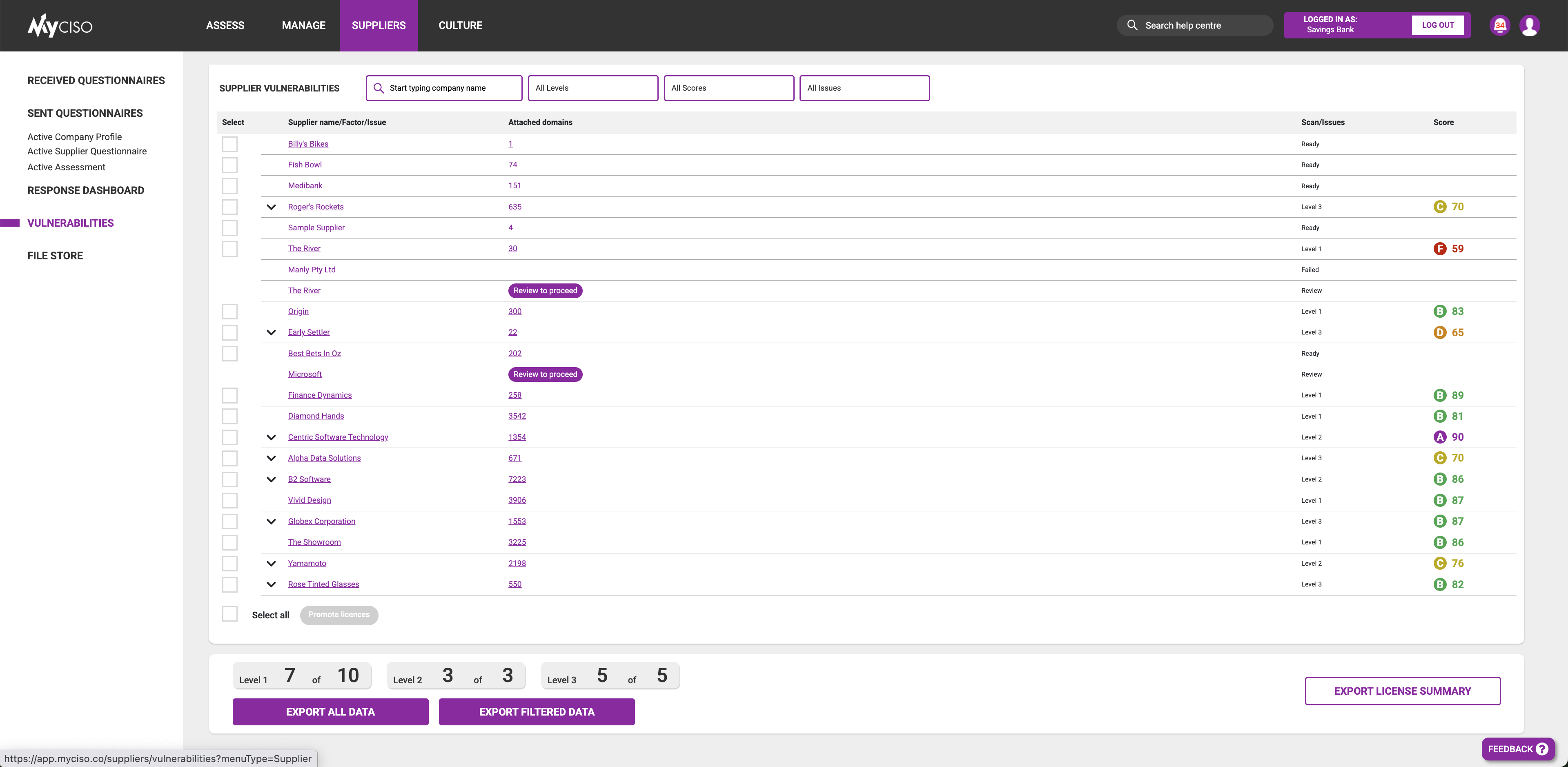 Suppliers Module | MyCISO